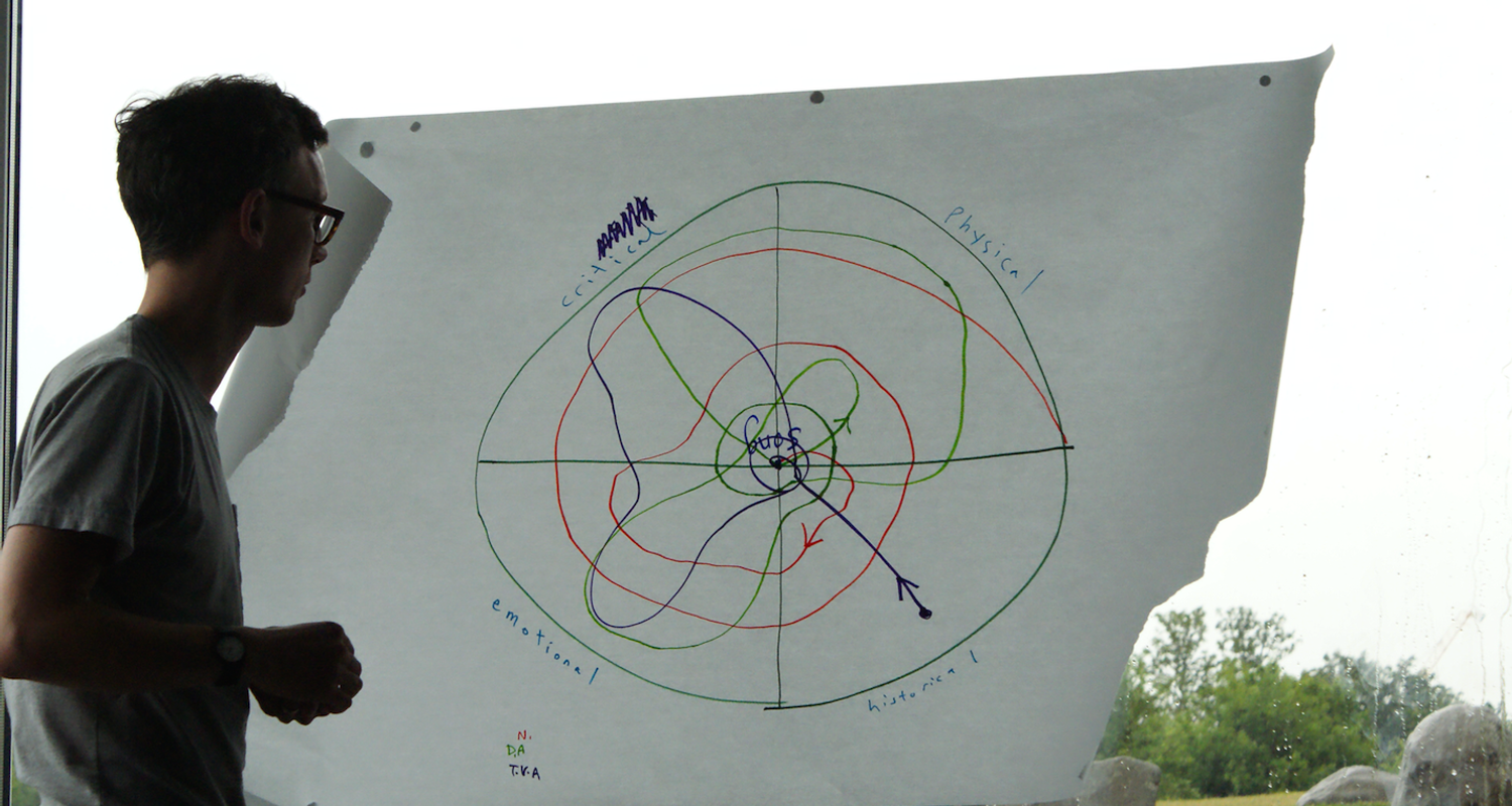 'Rhyme or Reason', intensive programme led by LUX Scotland in collaboration with Collective, 2015.